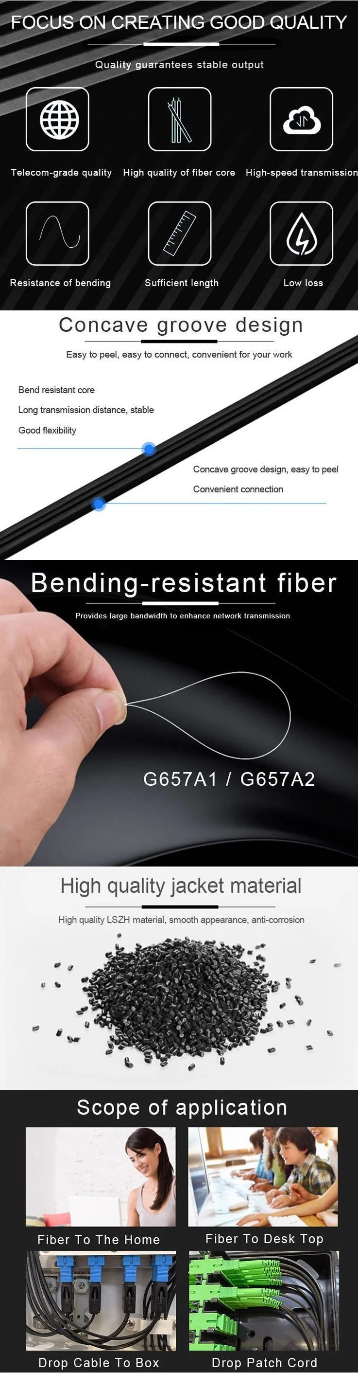 Gcabling FTTH Fiber Optical 1 Sx Core Drop Optic Outdoor Indoor Single Mode Drop FTTH Fiber Optic Cable